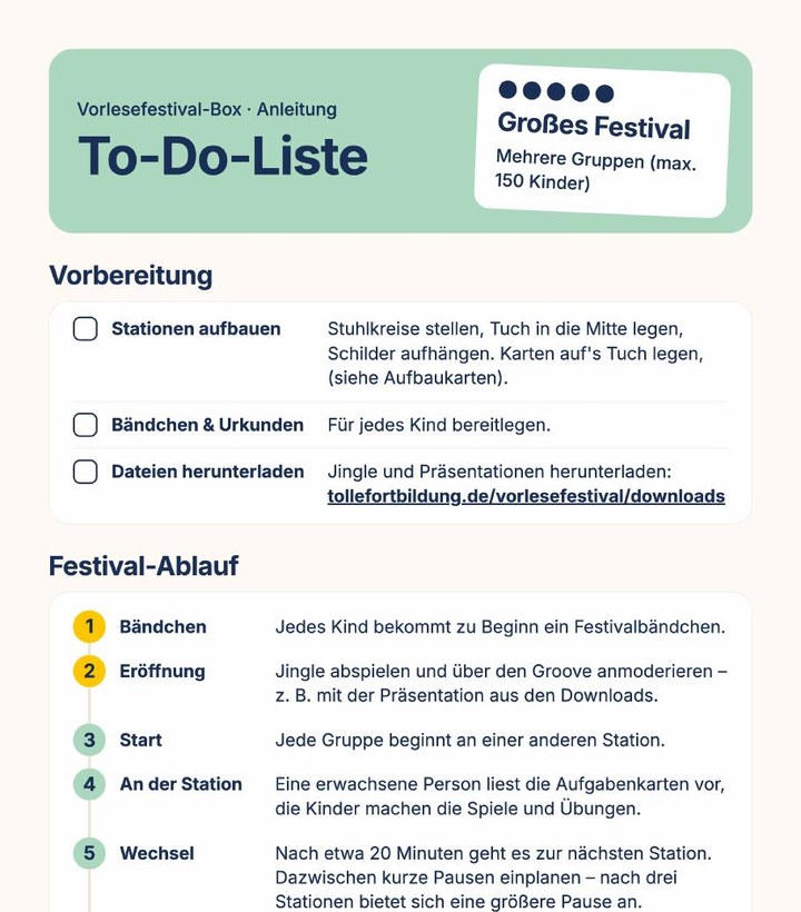 Vorschau der Vorbereitungsliste